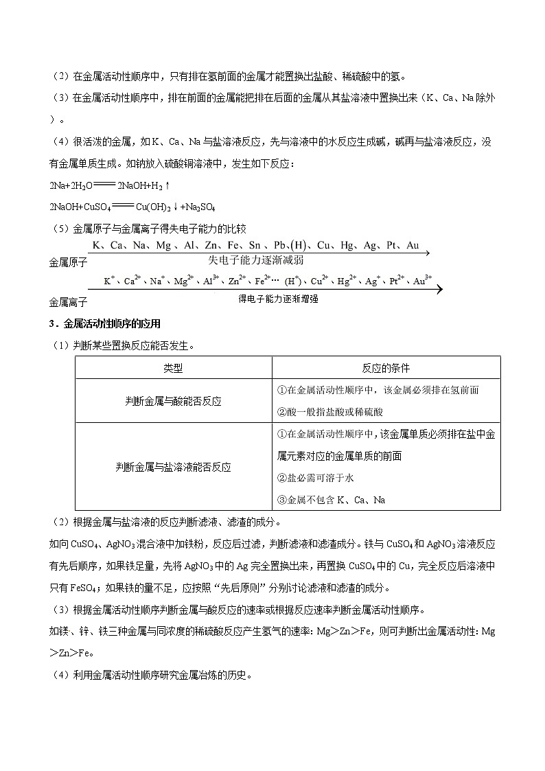 专题6：金属的性质、金属材料学案第3页