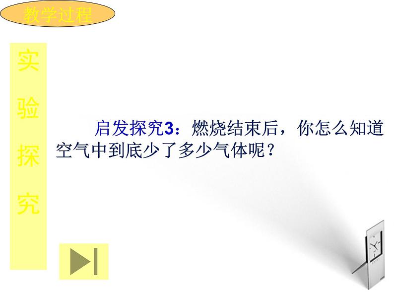 2020-2021学年人教版化学九年级上册空气PPT课件PPT第4页