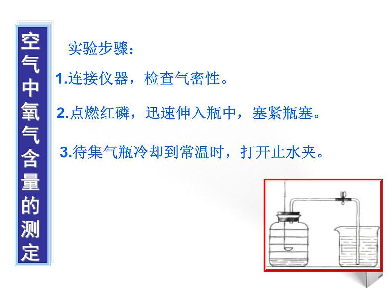 2020-2021学年人教版化学九年级上册空气PPT课件PPT第8页