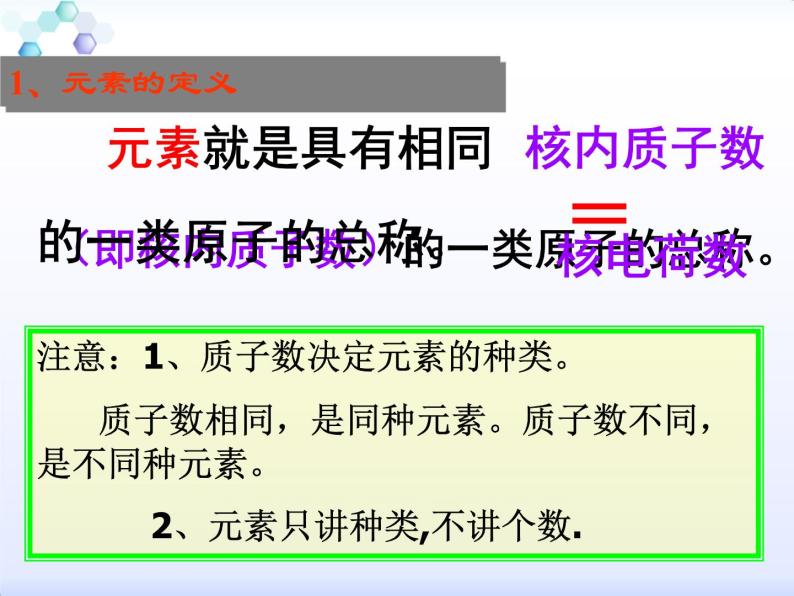 2020-2021学年人教版化学九年级上册元素(第一课时)课件06