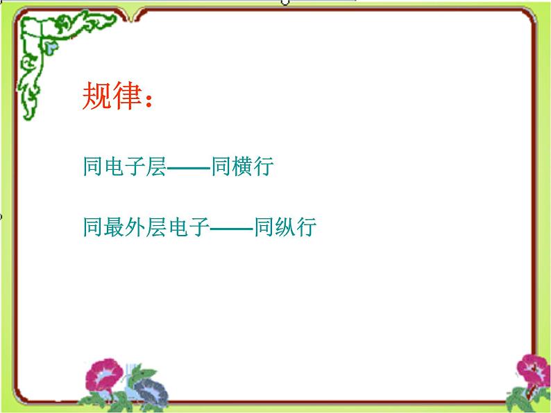 2020-2021学年人教版化学九年级上册元素课件1第6页