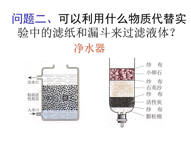 2020-2021学年人教版化学九年级上册水的净化课件PPT第8页