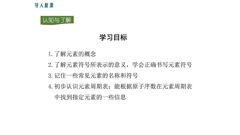 2020-2021学年人教版化学九年级上册3.3元素课件2第3页