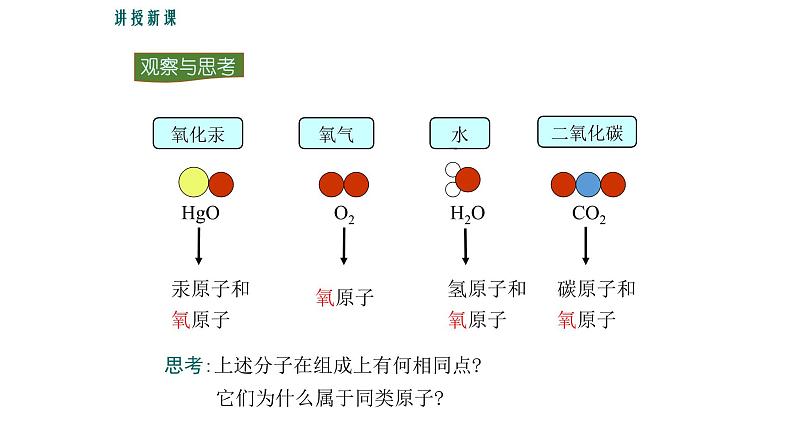 2020-2021学年人教版化学九年级上册3.3元素课件2第5页