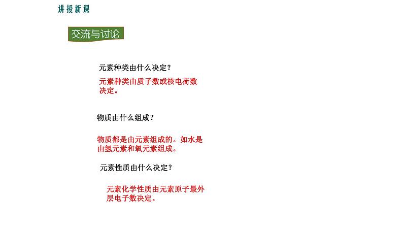 2020-2021学年人教版化学九年级上册3.3元素课件2第8页