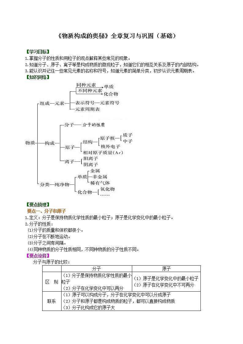 人教版初中化学九年级（上册）第三单元  全章复习与巩固 知识讲解（基础学案）01