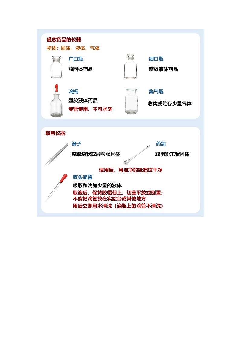 初三化学--《实验常用仪器》学案第2页