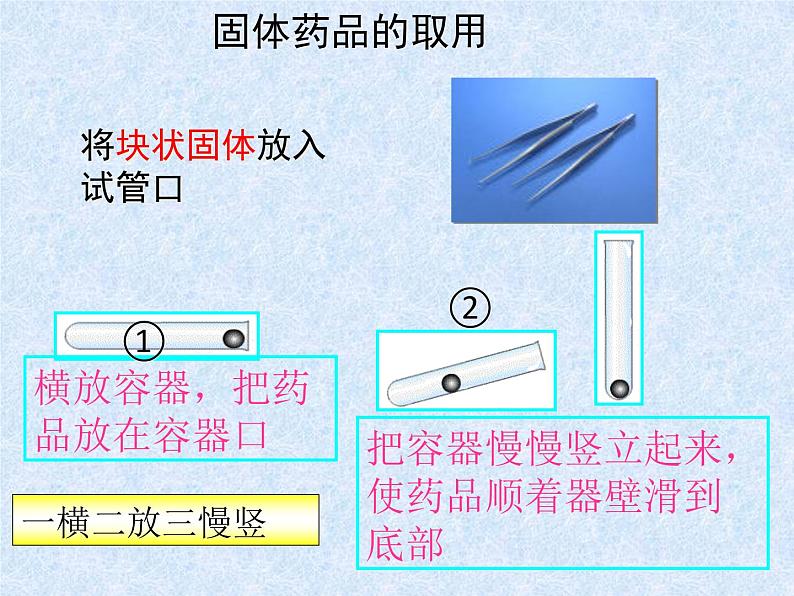 2020-2021学年人教版化学九年级上册走进化学实验室课件306