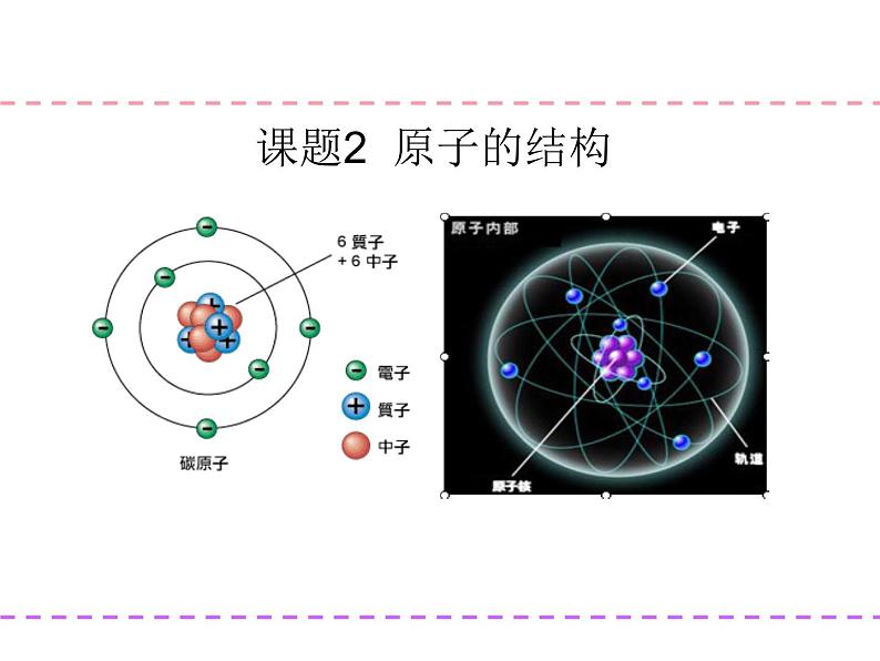 2020-2021学年人教版化学九年级上册原子的结构课件3第2页