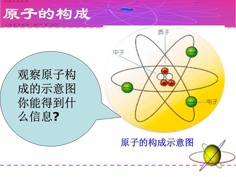 2020-2021学年人教版化学九年级上册原子的结构课件3第6页