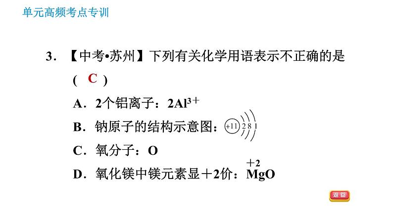 鲁教五四版八年级化学课件 第3单元 单元高频考点专训 专训2 化学符号及其周围数字的意义05