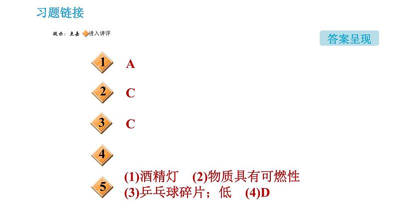 鲁教五四版八年级化学课件 第5单元 到实验室去：探究燃烧的条件第2页