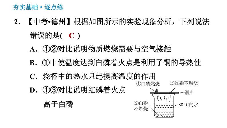 鲁教五四版八年级化学课件 第5单元 到实验室去：探究燃烧的条件第4页