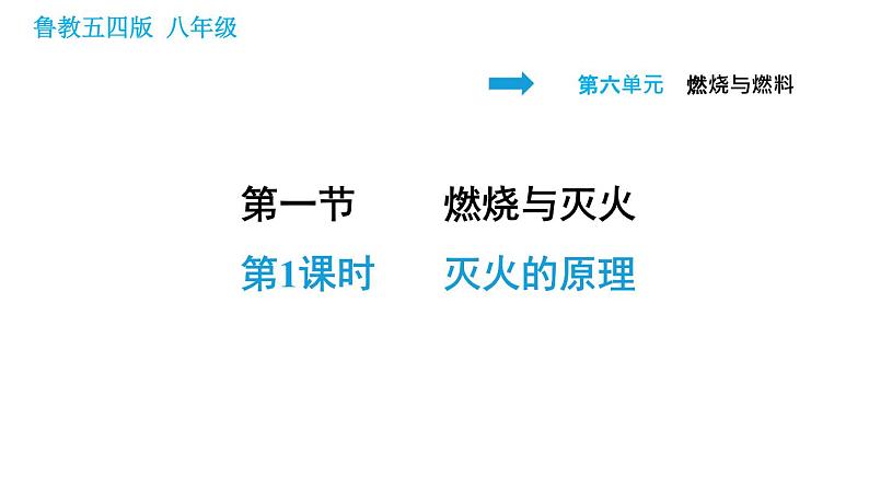 鲁教五四版八年级化学课件 第6单元 6.1.1 灭火的原理01