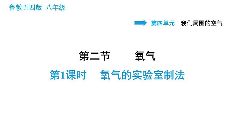 鲁教五四版八年级化学课件 第4单元 4.2.1 氧气的实验室制法第1页