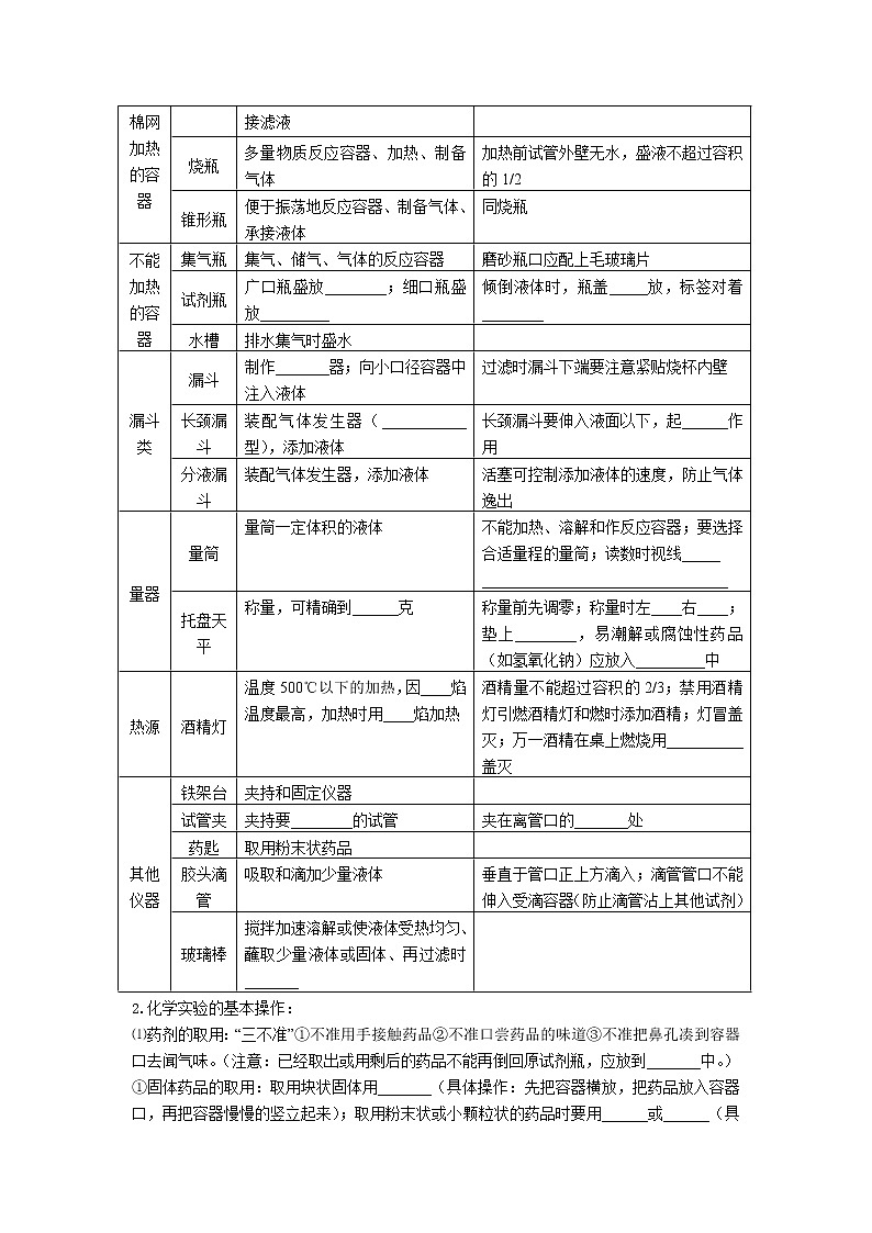 沪教版（上海）九年级化学第一学期1.2走进化学实验室学案02