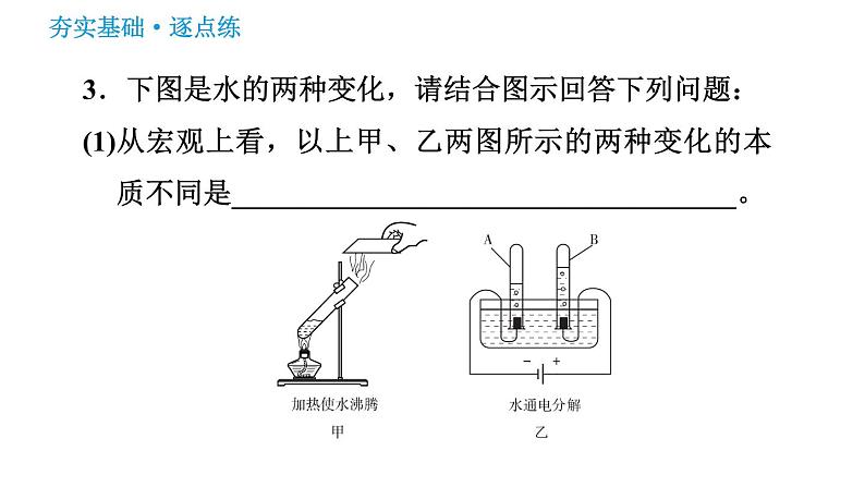 鲁教五四版八年级化学课件 第2单元 2.3.1 水的分解06