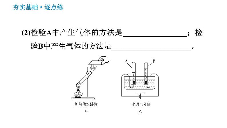 鲁教五四版八年级化学课件 第2单元 2.3.1 水的分解07