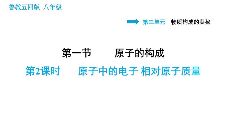 鲁教五四版八年级化学课件 第3单元 3.1.2 原子中的电子 相对电子质量01