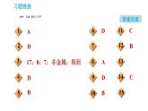 鲁教五四版八年级化学课件 第3单元 3.1.2 原子中的电子 相对电子质量