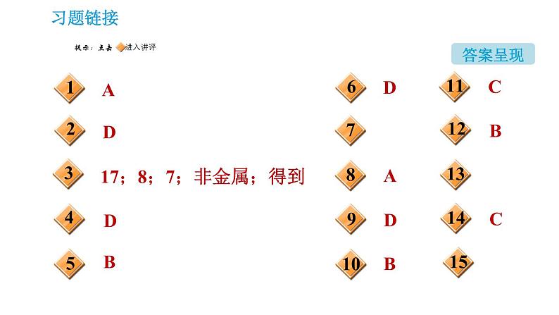 鲁教五四版八年级化学课件 第3单元 3.1.2 原子中的电子 相对电子质量02