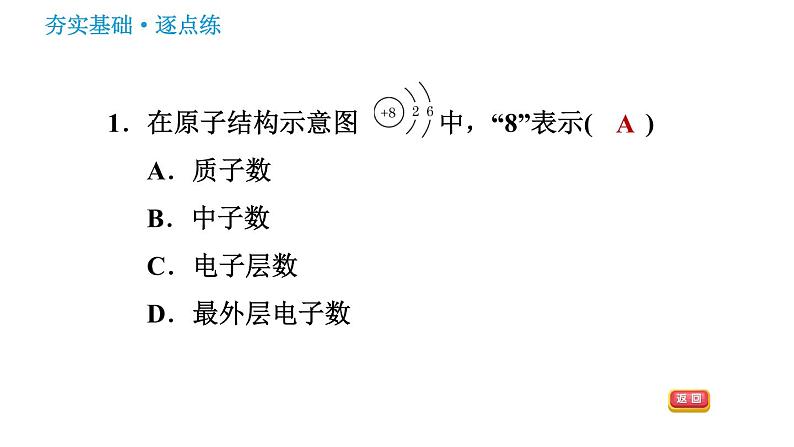 鲁教五四版八年级化学课件 第3单元 3.1.2 原子中的电子 相对电子质量03