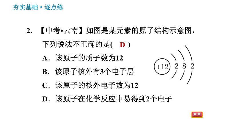 鲁教五四版八年级化学课件 第3单元 3.1.2 原子中的电子 相对电子质量04