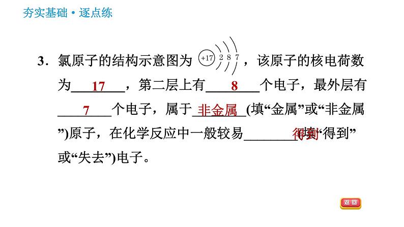 鲁教五四版八年级化学课件 第3单元 3.1.2 原子中的电子 相对电子质量05