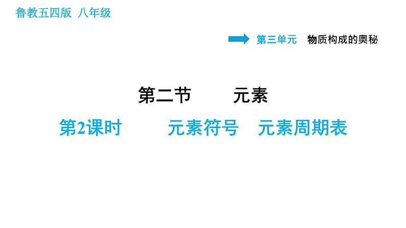 鲁教五四版八年级化学课件 第3单元 3.2.2 元素符号　元素周期表第1页