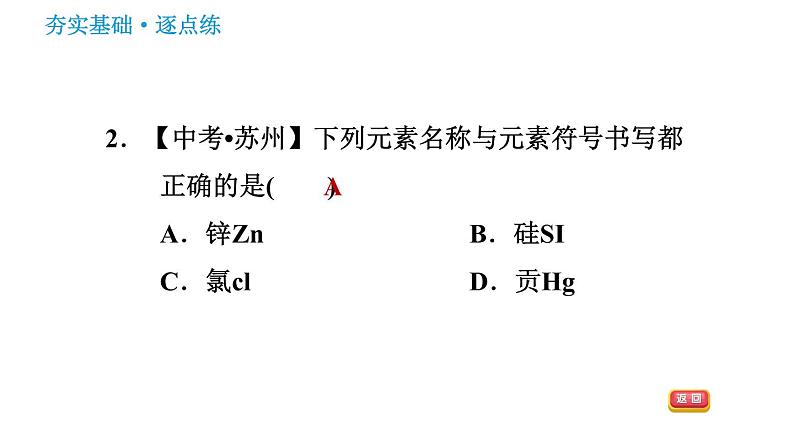 鲁教五四版八年级化学课件 第3单元 3.2.2 元素符号　元素周期表第4页