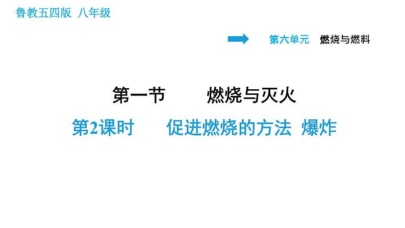 鲁教五四版八年级化学课件 第6单元 6.1.2 促进燃烧的方法 爆炸01