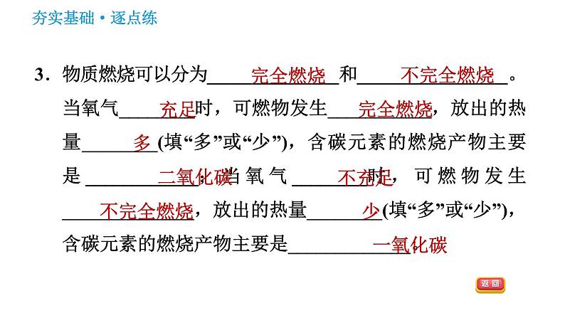 鲁教五四版八年级化学课件 第6单元 6.1.2 促进燃烧的方法 爆炸05