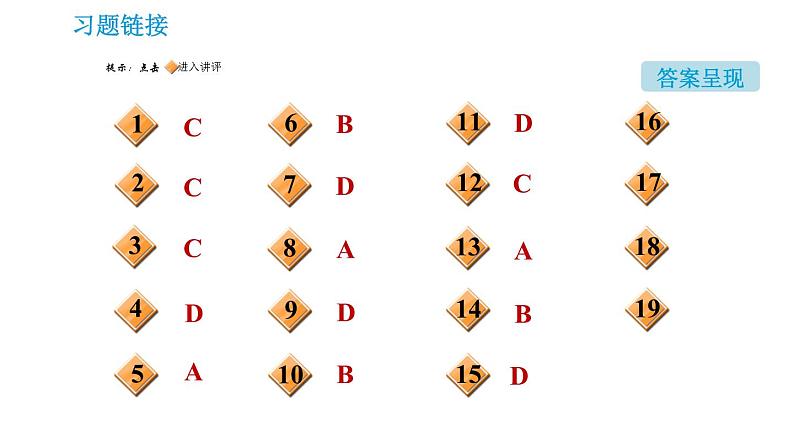 鲁教五四版八年级化学课件 第5单元 5.1 化学反应中的质量守恒第2页