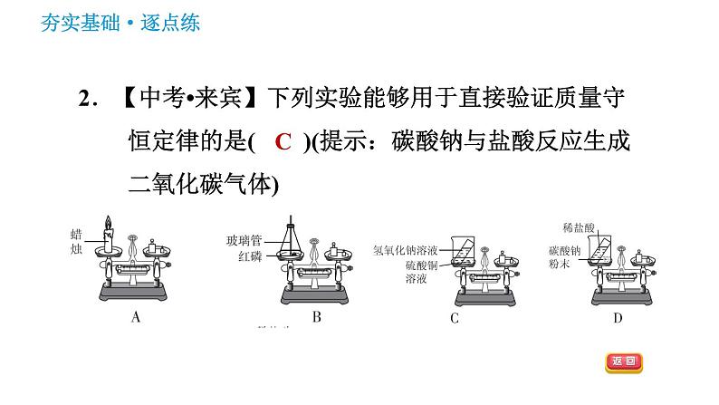 鲁教五四版八年级化学课件 第5单元 5.1 化学反应中的质量守恒第4页