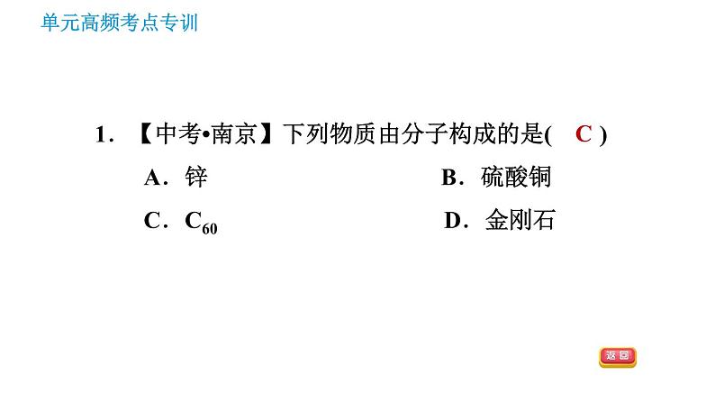 鲁教五四版八年级化学课件 第3单元 单元高频考点专训 专训1 微粒构成物质03