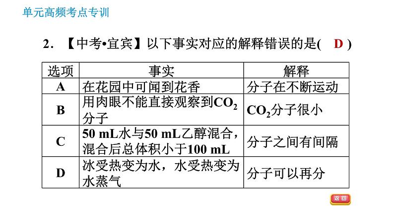 鲁教五四版八年级化学课件 第3单元 单元高频考点专训 专训1 微粒构成物质04