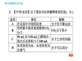 鲁教五四版八年级化学课件 第3单元 单元高频考点专训 专训1 微粒构成物质