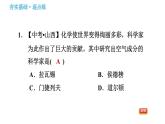 鲁教五四版八年级化学课件 第4单元 4.1 空气的成分