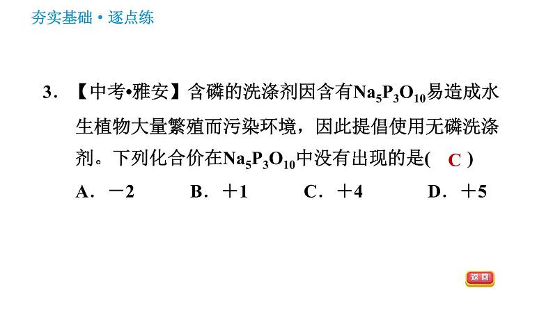 鲁教五四版八年级化学课件 第3单元 3.3.2 化合价05