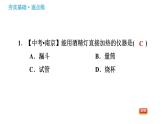 鲁教五四版八年级化学课件 第1单元 到实验室去：化学实验基本技能训练1.1  药品的取用