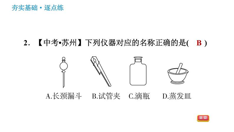 鲁教五四版八年级化学课件 第1单元 到实验室去：化学实验基本技能训练1.1  药品的取用04