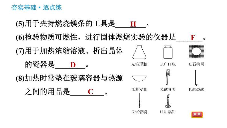 鲁教五四版八年级化学课件 第1单元 到实验室去：化学实验基本技能训练1.1  药品的取用06