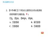 鲁教五四版八年级化学课件 第3单元 单元高频考点专训 专训3 化学式与化合价