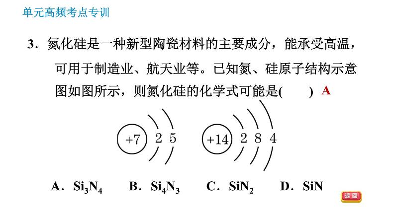 鲁教五四版八年级化学课件 第3单元 单元高频考点专训 专训3 化学式与化合价05