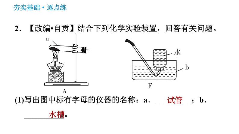 鲁教五四版八年级化学课件 第4单元 到实验室去：　氧气的实验室制取与性质04