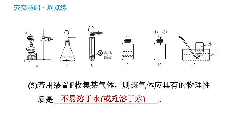 鲁教五四版八年级化学课件 第4单元 到实验室去：　氧气的实验室制取与性质08