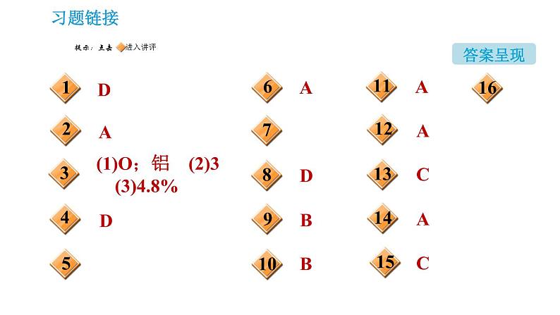 鲁教五四版八年级化学课件 第3单元 3.2.1 元素02