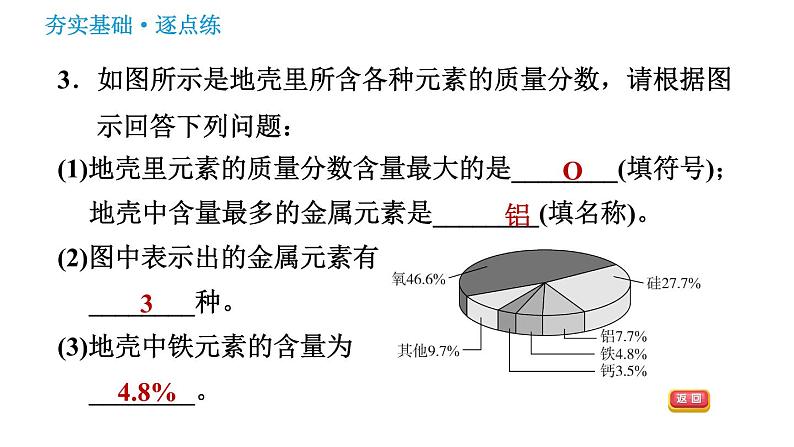 鲁教五四版八年级化学课件 第3单元 3.2.1 元素05