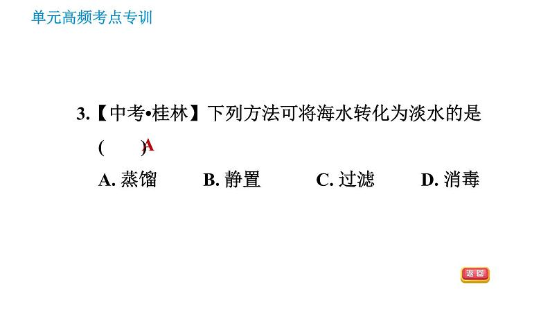 鲁教五四版八年级化学课件 第2单元 单元高频考点专训 专训  水05