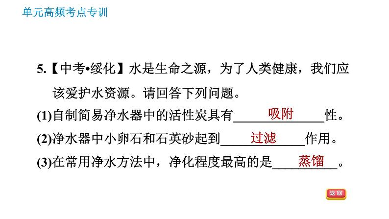 鲁教五四版八年级化学课件 第2单元 单元高频考点专训 专训  水07